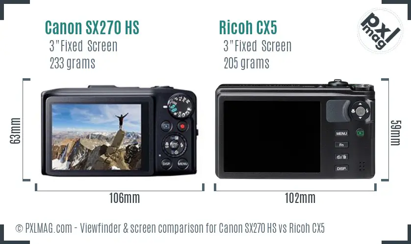 Canon SX270 HS vs Ricoh CX5 Screen and Viewfinder comparison