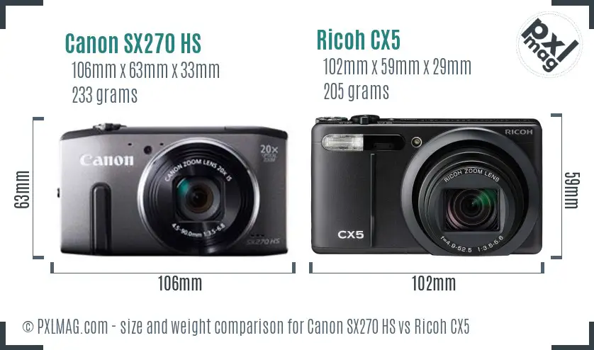 Canon SX270 HS vs Ricoh CX5 size comparison