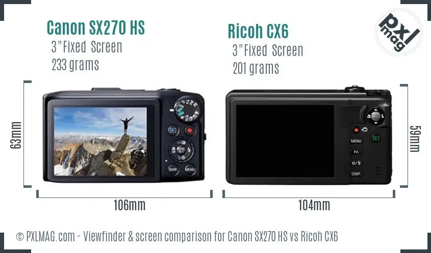 Canon SX270 HS vs Ricoh CX6 Screen and Viewfinder comparison