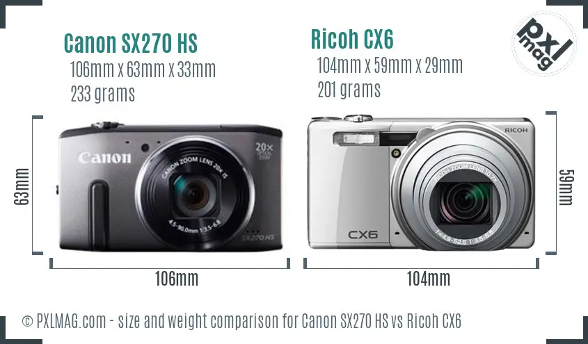 Canon SX270 HS vs Ricoh CX6 size comparison