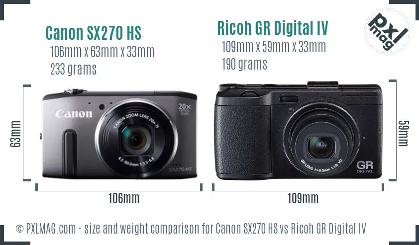 Canon SX270 HS vs Ricoh GR Digital IV size comparison