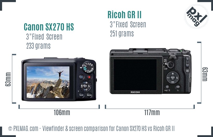 Canon SX270 HS vs Ricoh GR II Screen and Viewfinder comparison