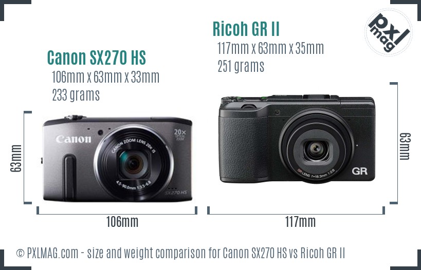 Canon SX270 HS vs Ricoh GR II size comparison Canon SX270 HS vs Ricoh GR II size comparison