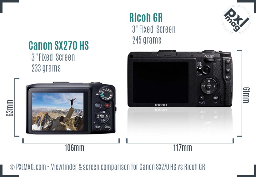 Canon SX270 HS vs Ricoh GR Screen and Viewfinder comparison