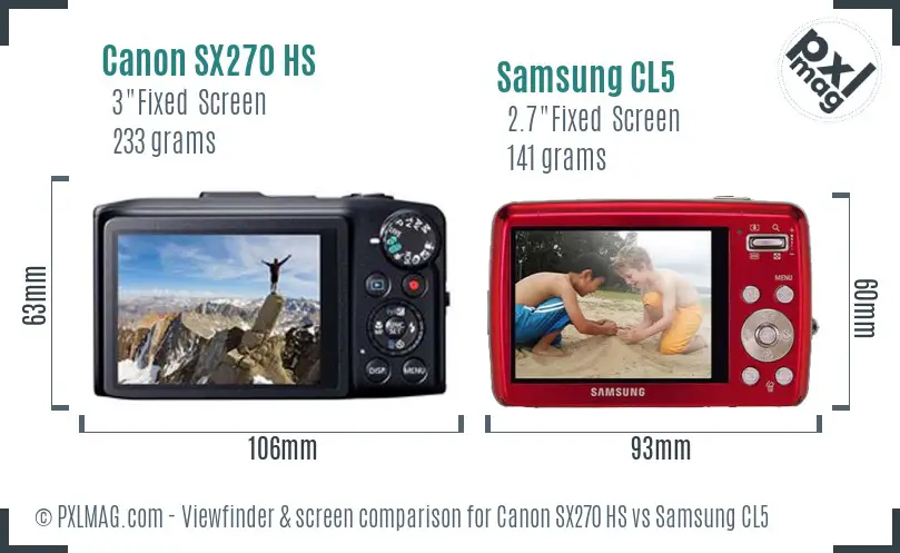 Canon SX270 HS vs Samsung CL5 Screen and Viewfinder comparison