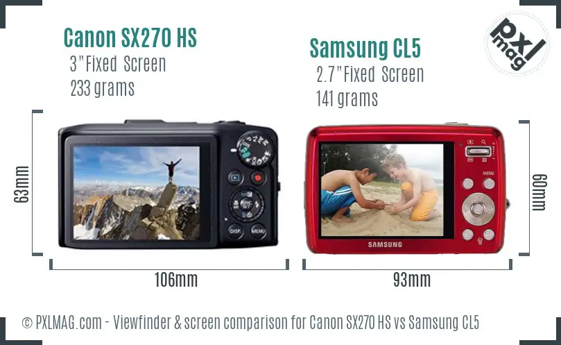 Canon SX270 HS vs Samsung CL5 Screen and Viewfinder comparison Canon SX270 HS vs Samsung CL5 Screen and Viewfinder comparison