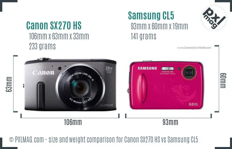 Canon SX270 HS vs Samsung CL5 size comparison