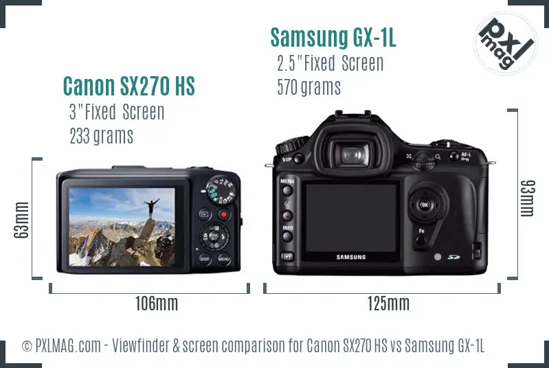Canon SX270 HS vs Samsung GX-1L Screen and Viewfinder comparison