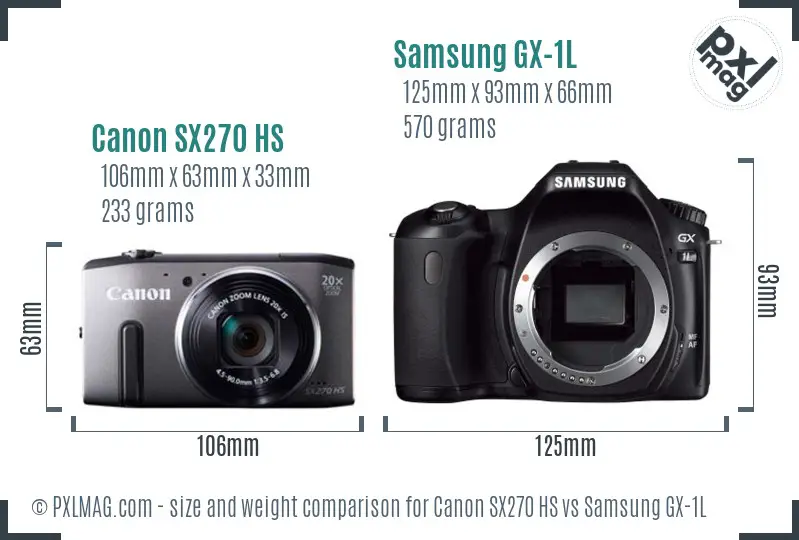 Canon SX270 HS vs Samsung GX-1L size comparison