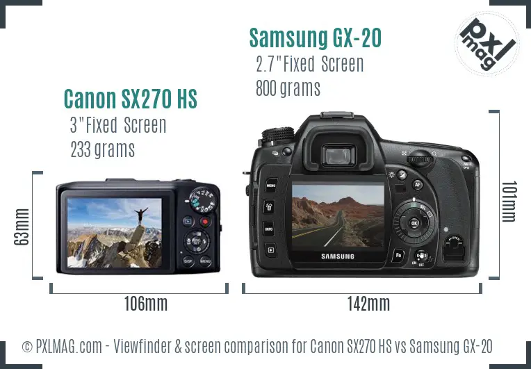 Canon SX270 HS vs Samsung GX-20 Screen and Viewfinder comparison