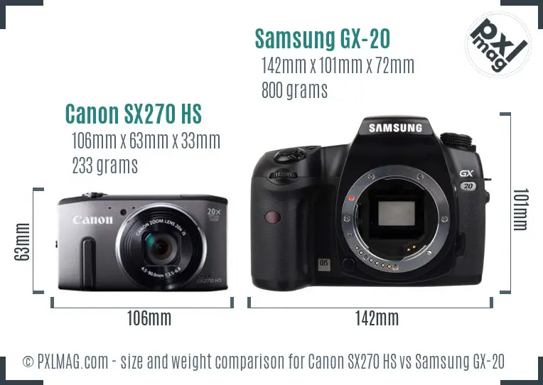 Canon SX270 HS vs Samsung GX-20 size comparison