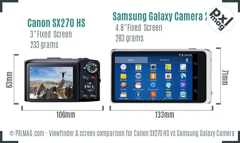 Canon SX270 HS vs Samsung Galaxy Camera 2 Screen and Viewfinder comparison