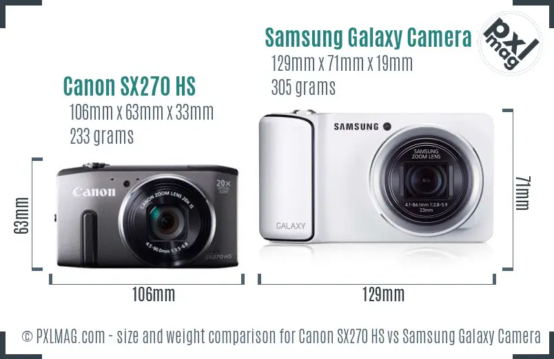 Canon SX270 HS vs Samsung Galaxy Camera 3G size comparison