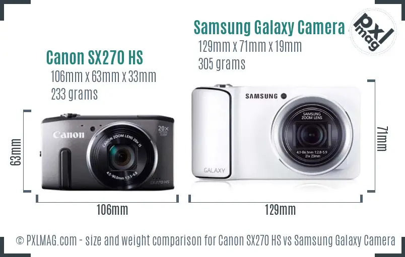 Canon SX270 HS vs Samsung Galaxy Camera 4G size comparison