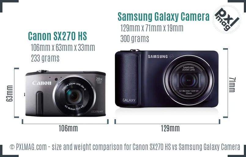 Canon SX270 HS vs Samsung Galaxy Camera size comparison