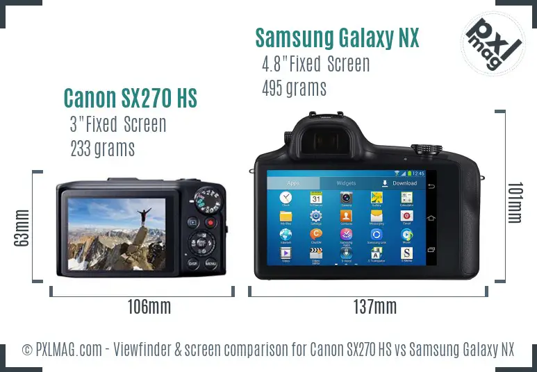 Canon SX270 HS vs Samsung Galaxy NX Screen and Viewfinder comparison