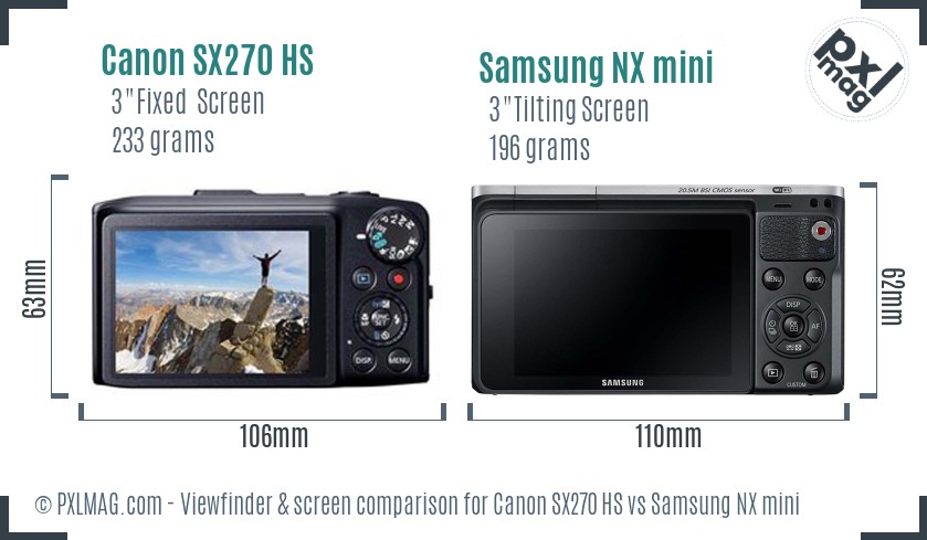 Canon SX270 HS vs Samsung NX mini Screen and Viewfinder comparison
