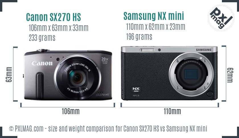 Canon SX270 HS vs Samsung NX mini size comparison