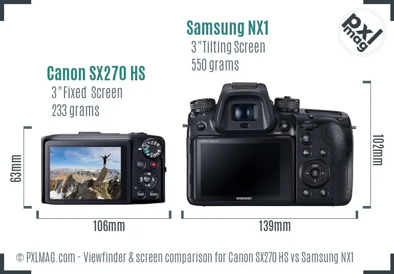 Canon SX270 HS vs Samsung NX1 Screen and Viewfinder comparison