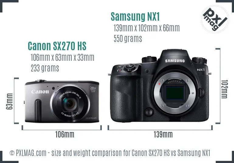 Canon SX270 HS vs Samsung NX1 size comparison