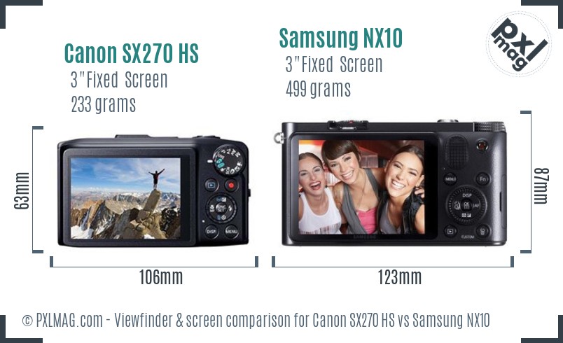 Canon SX270 HS vs Samsung NX10 Screen and Viewfinder comparison