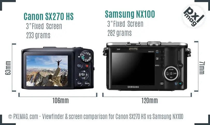 Canon SX270 HS vs Samsung NX100 Screen and Viewfinder comparison