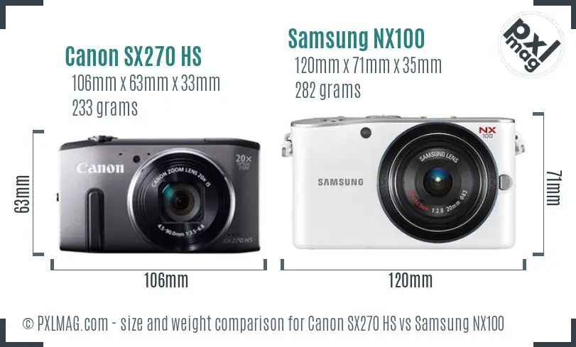 Canon SX270 HS vs Samsung NX100 size comparison