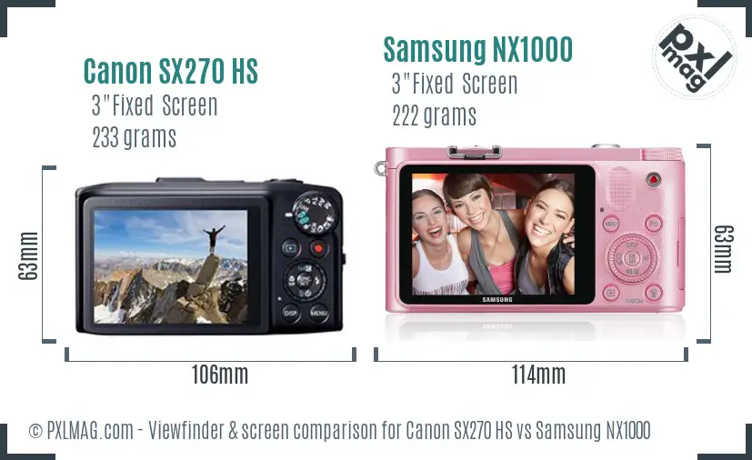 Canon SX270 HS vs Samsung NX1000 Screen and Viewfinder comparison