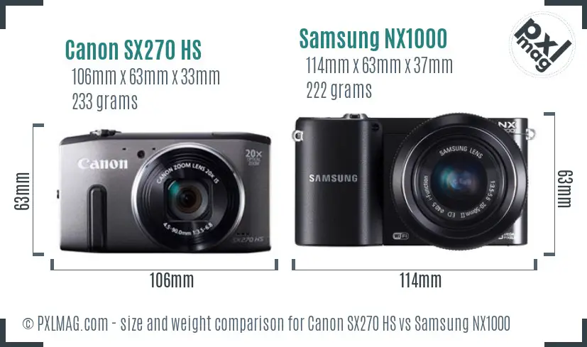 Canon SX270 HS vs Samsung NX1000 size comparison