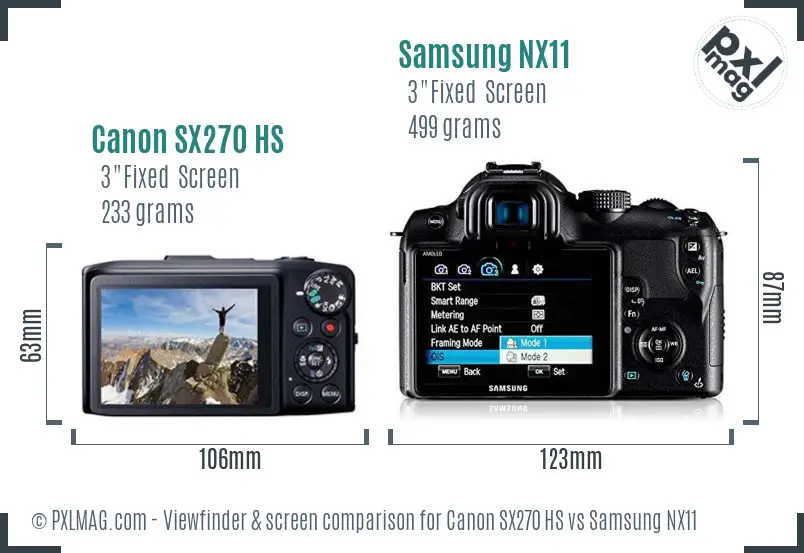 Canon SX270 HS vs Samsung NX11 Screen and Viewfinder comparison Canon SX270 HS vs Samsung NX11 Screen and Viewfinder comparison