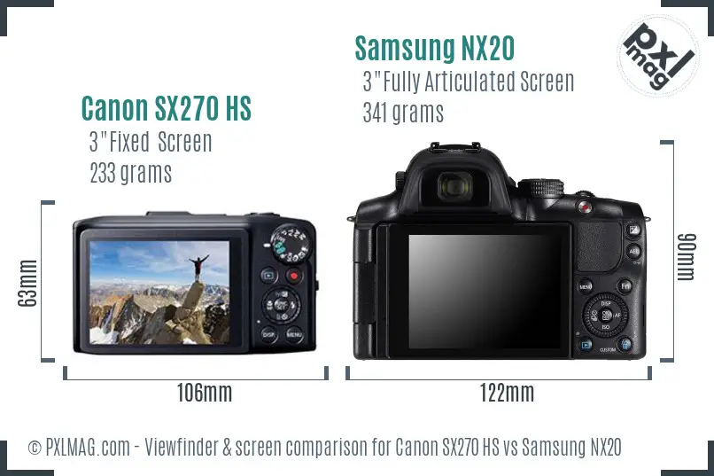 Canon SX270 HS vs Samsung NX20 Screen and Viewfinder comparison
