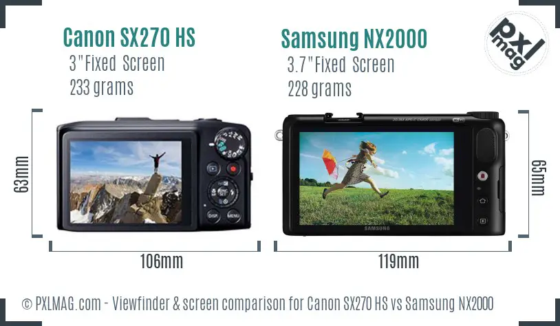 Canon SX270 HS vs Samsung NX2000 Screen and Viewfinder comparison Canon SX270 HS vs Samsung NX2000 Screen and Viewfinder comparison