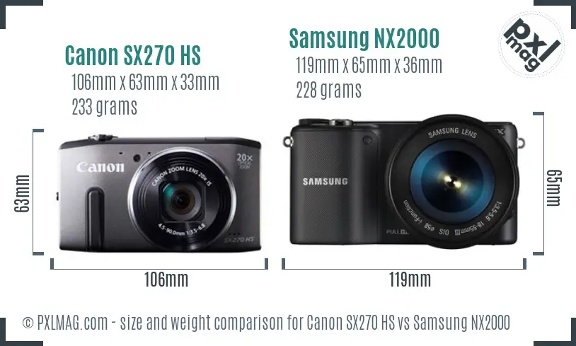 Canon SX270 HS vs Samsung NX2000 size comparison Canon SX270 HS vs Samsung NX2000 size comparison