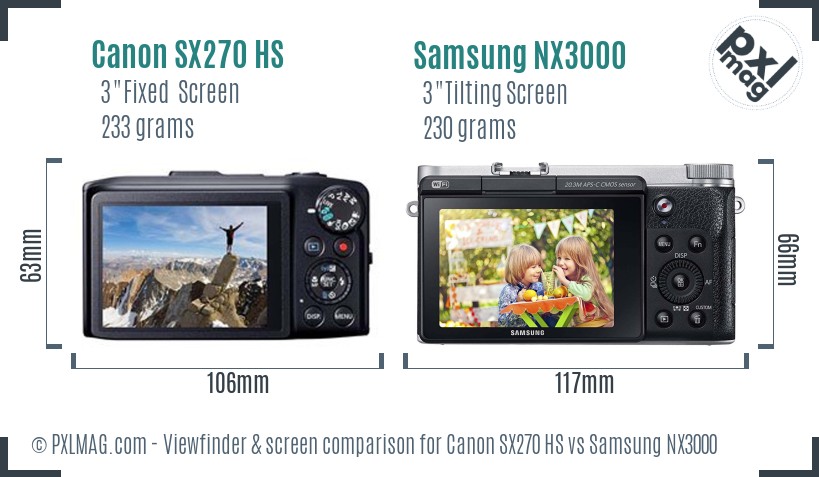 Canon SX270 HS vs Samsung NX3000 Screen and Viewfinder comparison