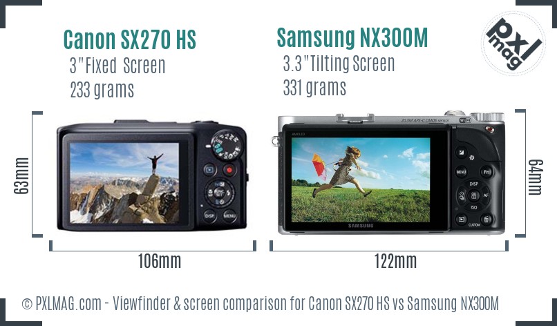 Canon SX270 HS vs Samsung NX300M Screen and Viewfinder comparison