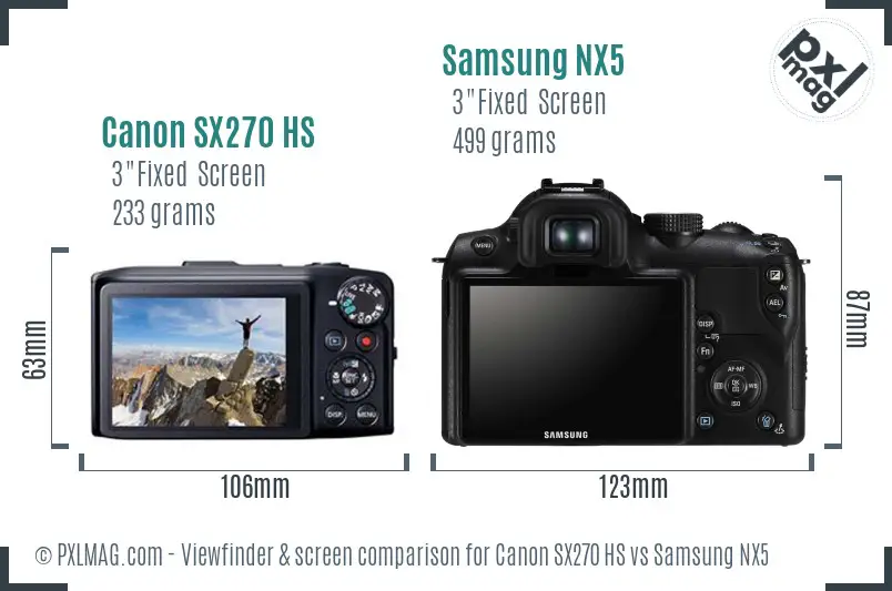 Canon SX270 HS vs Samsung NX5 Screen and Viewfinder comparison