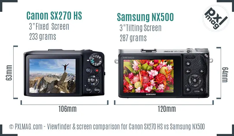 Canon SX270 HS vs Samsung NX500 Screen and Viewfinder comparison Canon SX270 HS vs Samsung NX500 Screen and Viewfinder comparison
