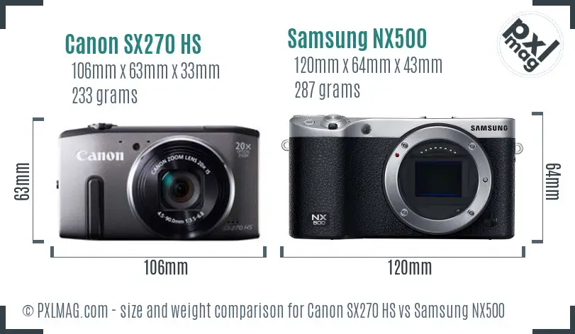 Canon SX270 HS vs Samsung NX500 size comparison Canon SX270 HS vs Samsung NX500 size comparison