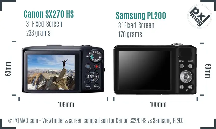 Canon SX270 HS vs Samsung PL200 Screen and Viewfinder comparison