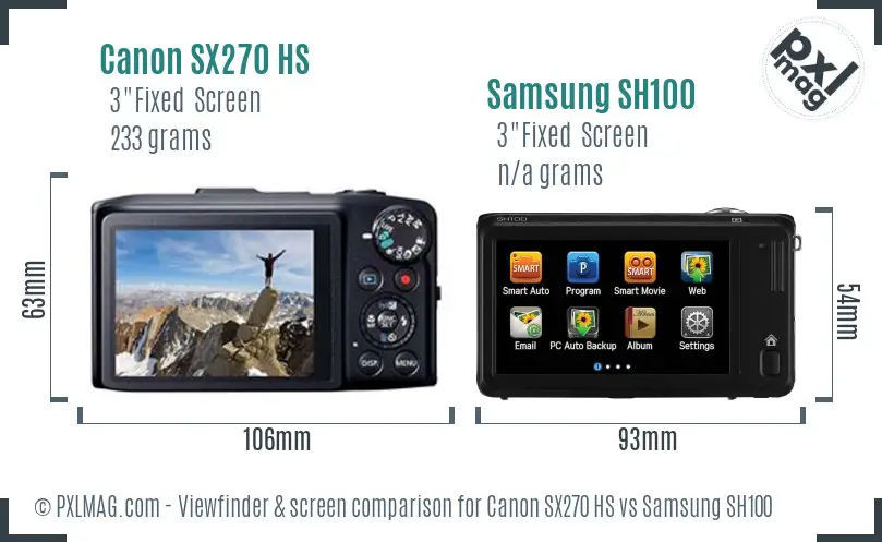 Canon SX270 HS vs Samsung SH100 Screen and Viewfinder comparison Canon SX270 HS vs Samsung SH100 Screen and Viewfinder comparison