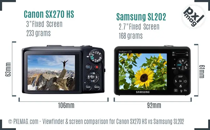 Canon SX270 HS vs Samsung SL202 Screen and Viewfinder comparison