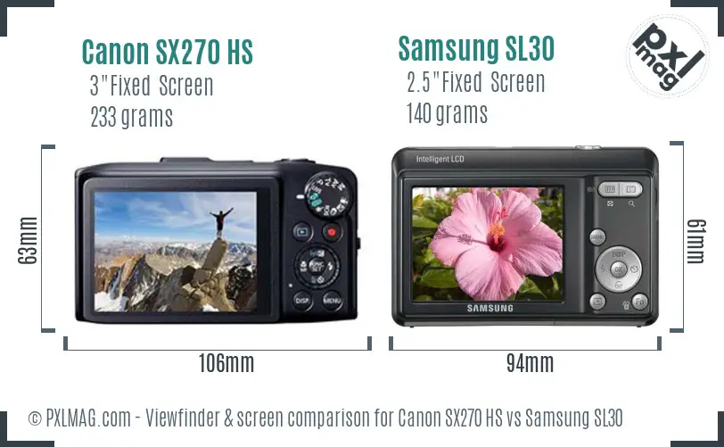 Canon SX270 HS vs Samsung SL30 Screen and Viewfinder comparison