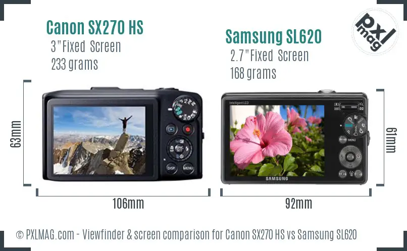 Canon SX270 HS vs Samsung SL620 Screen and Viewfinder comparison
