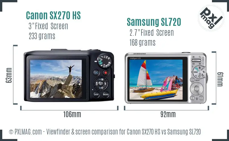 Canon SX270 HS vs Samsung SL720 Screen and Viewfinder comparison