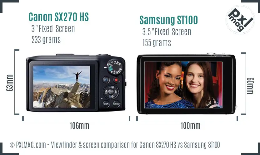 Canon SX270 HS vs Samsung ST100 Screen and Viewfinder comparison