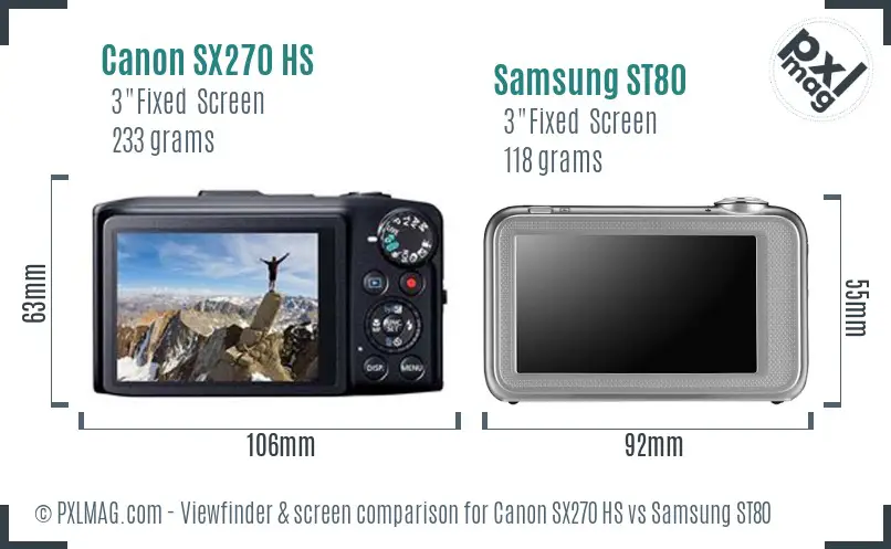 Canon SX270 HS vs Samsung ST80 Screen and Viewfinder comparison