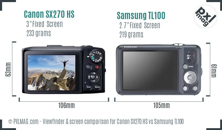 Canon SX270 HS vs Samsung TL100 Screen and Viewfinder comparison