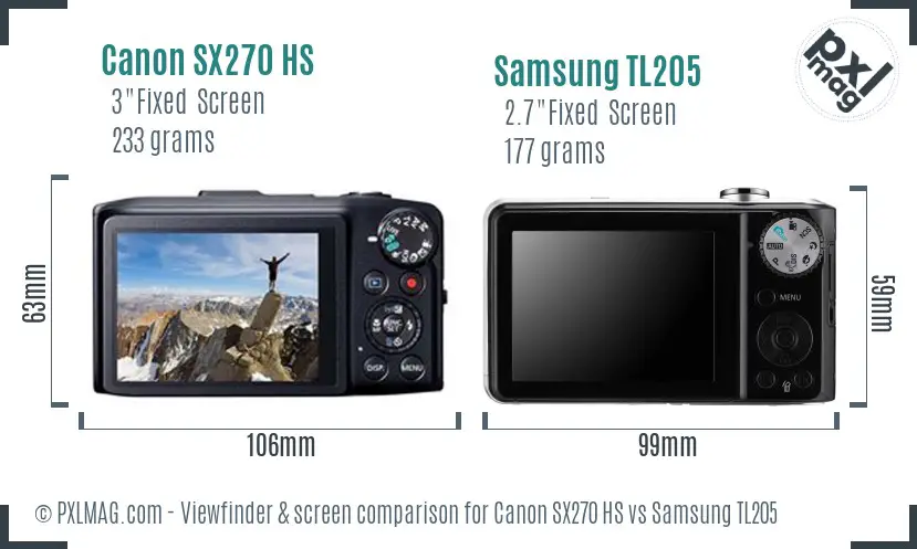 Canon SX270 HS vs Samsung TL205 Screen and Viewfinder comparison