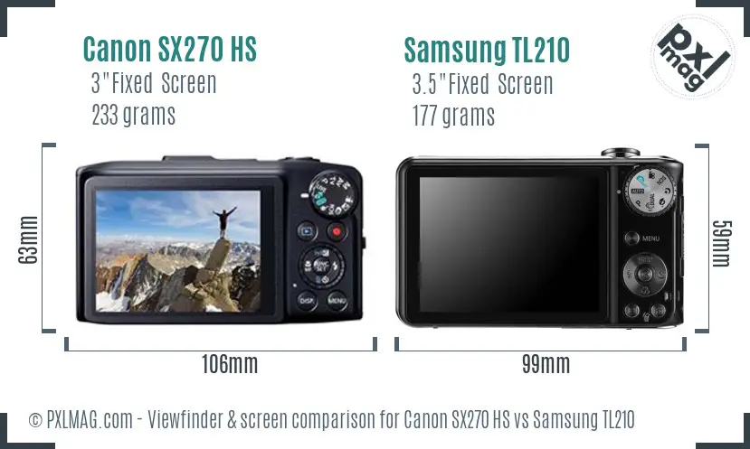 Canon SX270 HS vs Samsung TL210 Screen and Viewfinder comparison