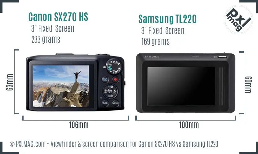 Canon SX270 HS vs Samsung TL220 Screen and Viewfinder comparison